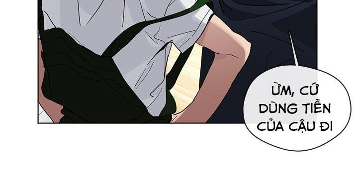 Chapter 12 trang 292