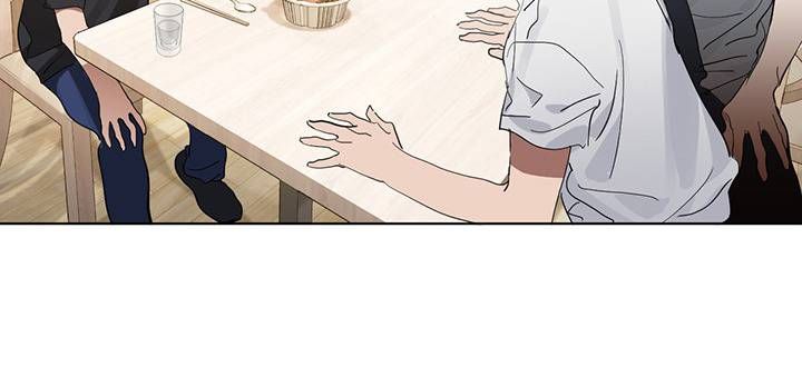 Chapter 12 trang 332