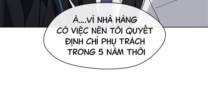 Chapter 12 trang 351