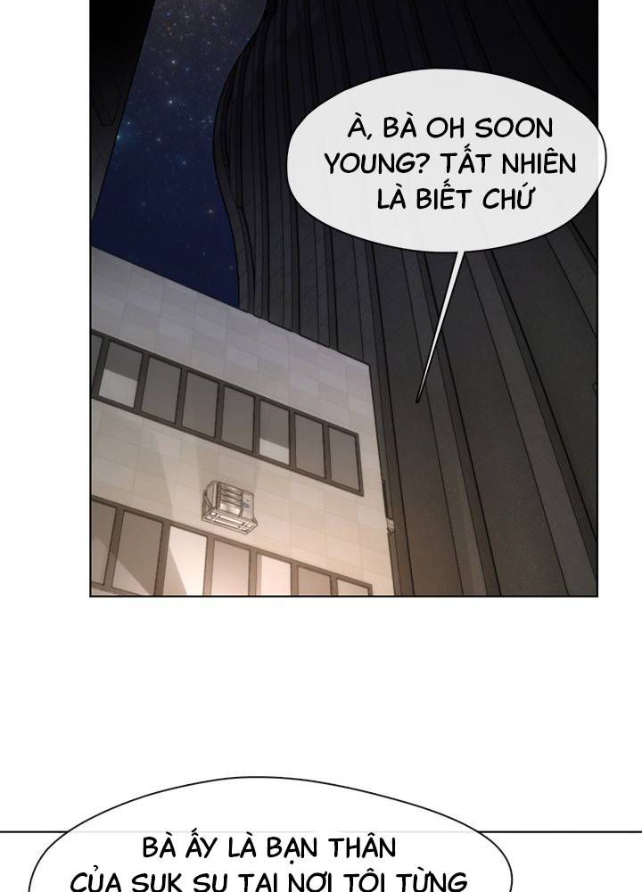 Chapter 12 trang 401