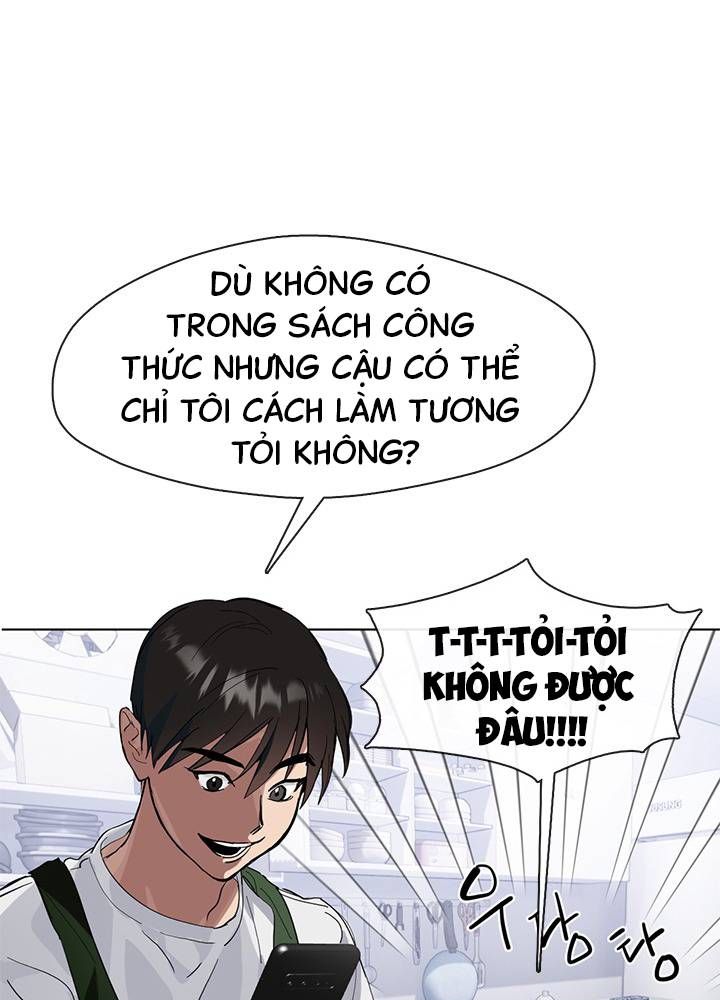 Chapter 12 trang 432
