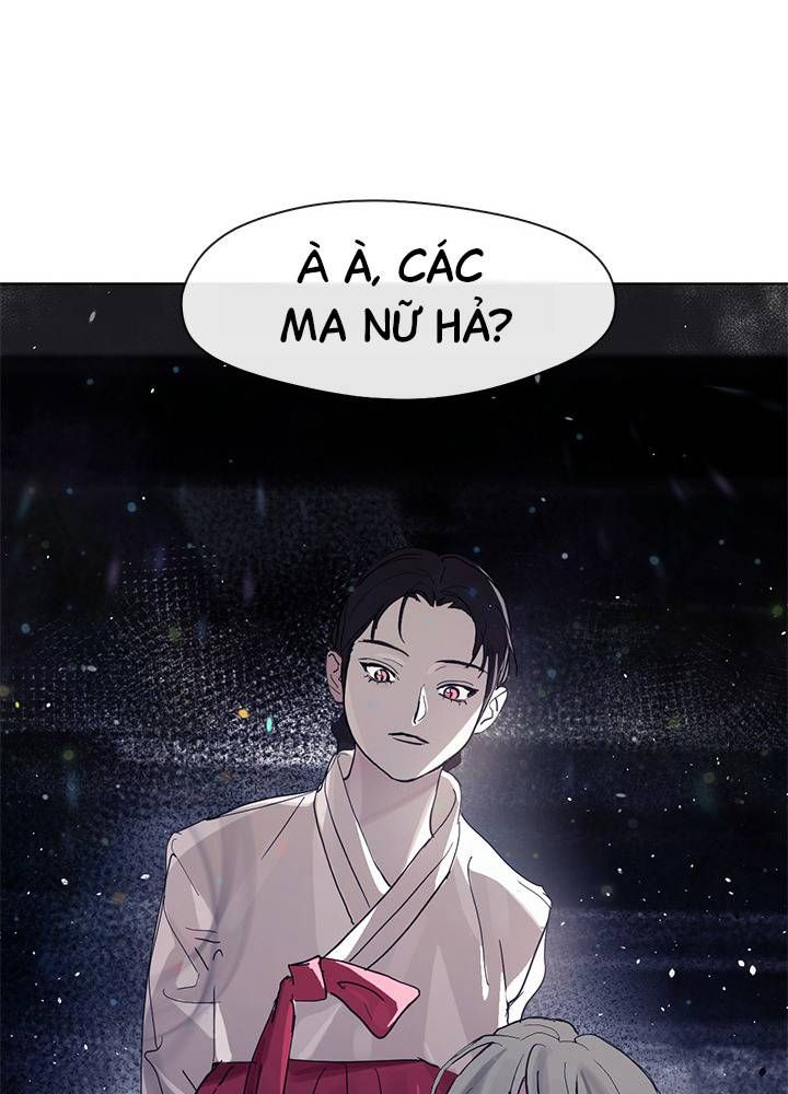 Chapter 12 trang 435