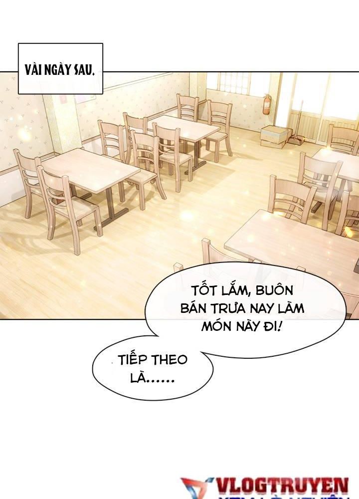 Chapter 12 trang 46