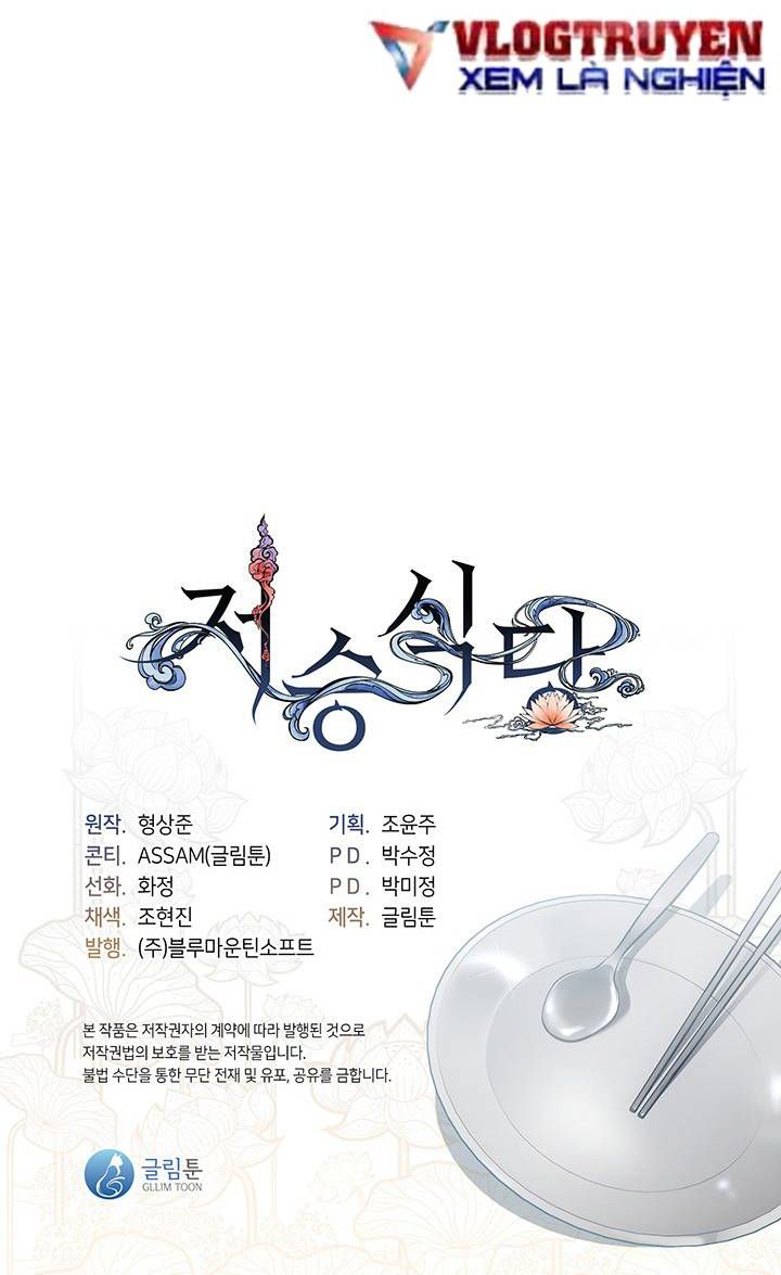 Chapter 14 trang 246