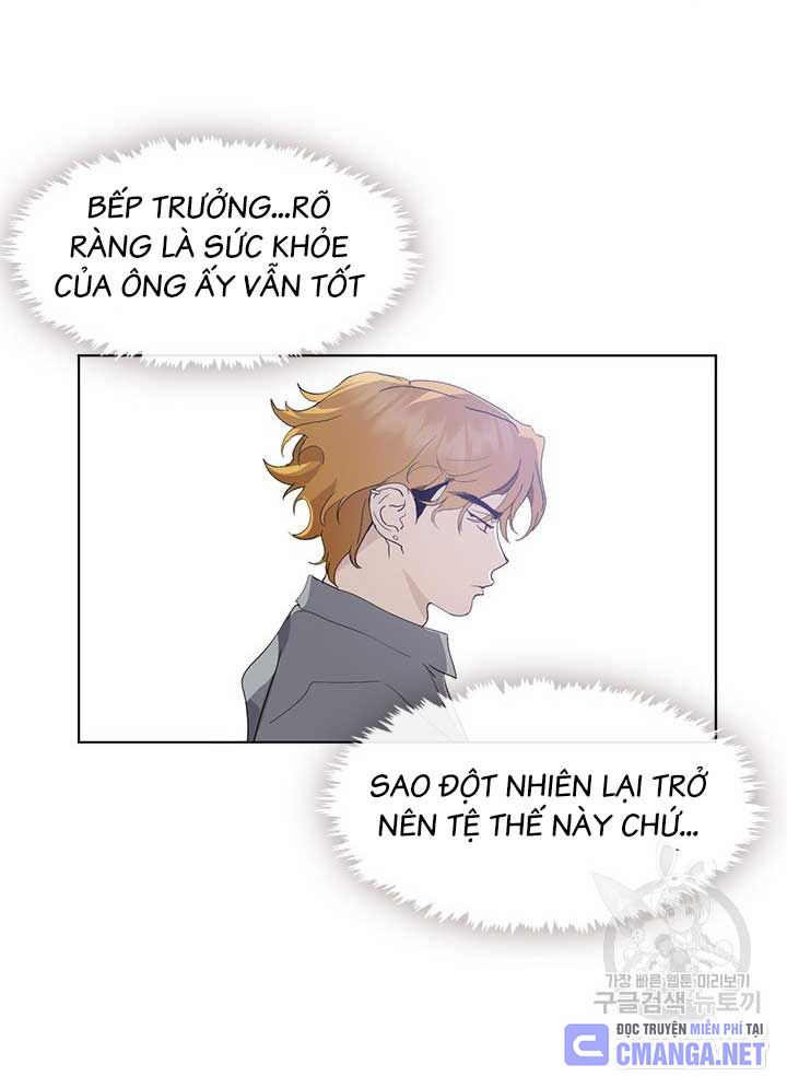 Chapter 20 trang 416