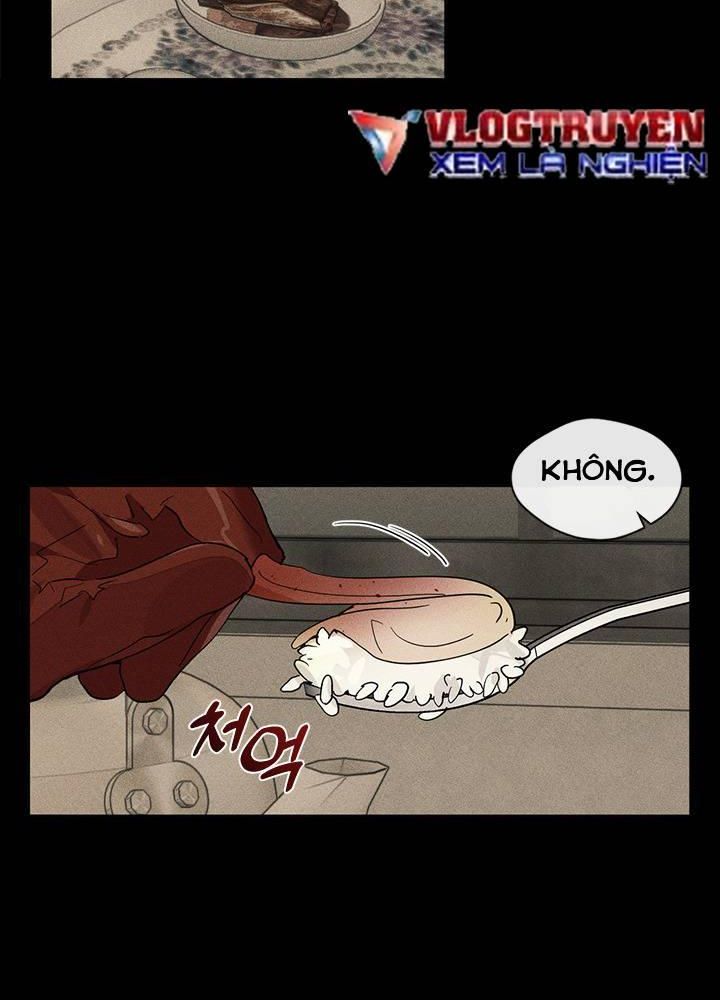 Chapter 20 trang 544