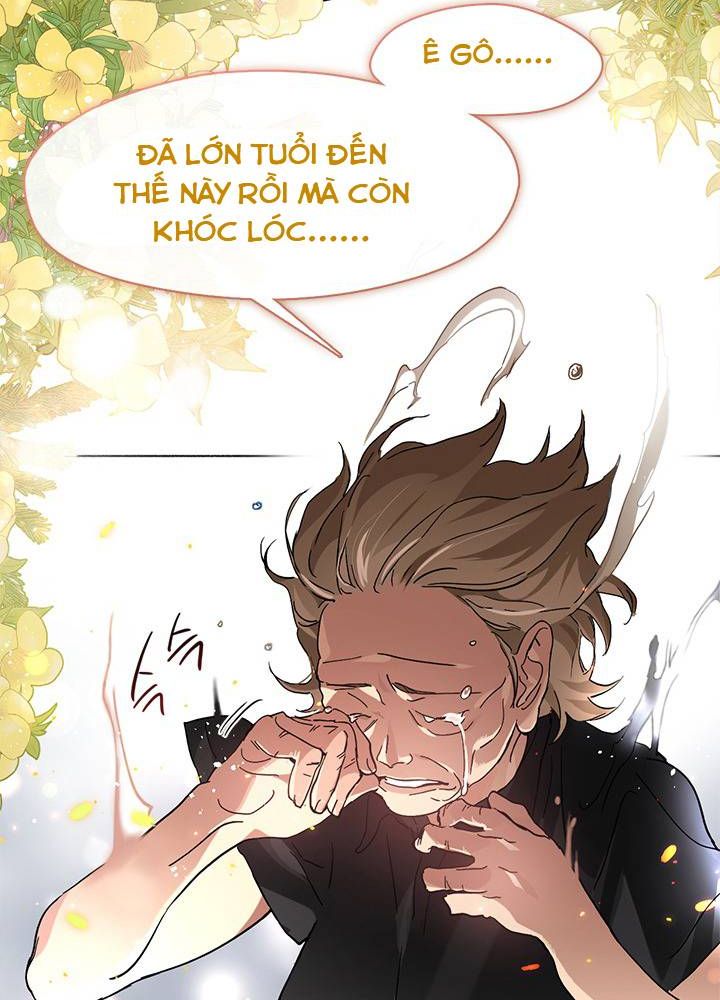 Chapter 20 trang 562