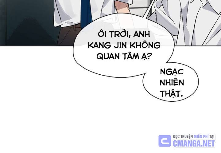 Chapter 20 trang 629