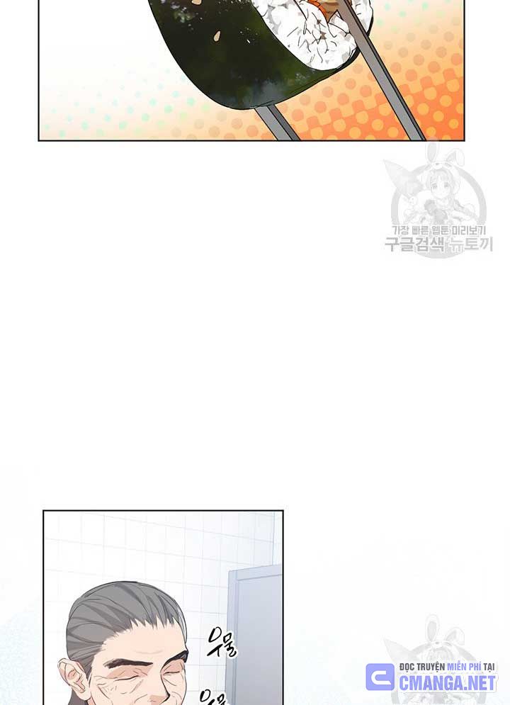 Chapter 28 trang 423